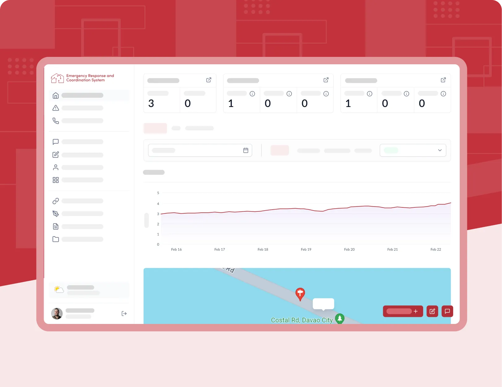 Enterprise Emergency Command Center (EECC)
