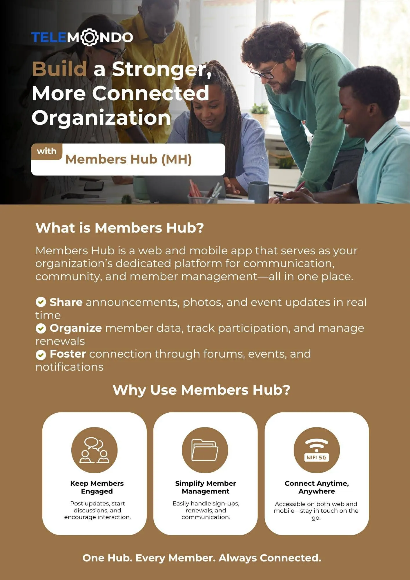 Members' Hub Done